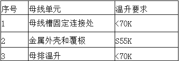 尊龙凯时(中国)人生就是搏!