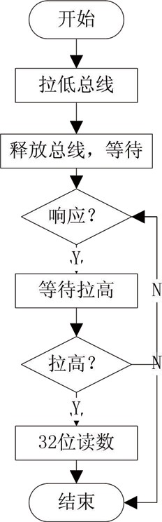 尊龙凯时(中国)人生就是搏!