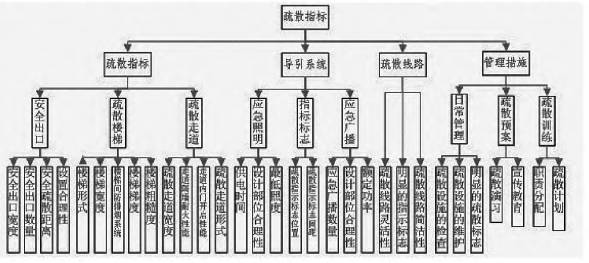 尊龙凯时(中国)人生就是搏!