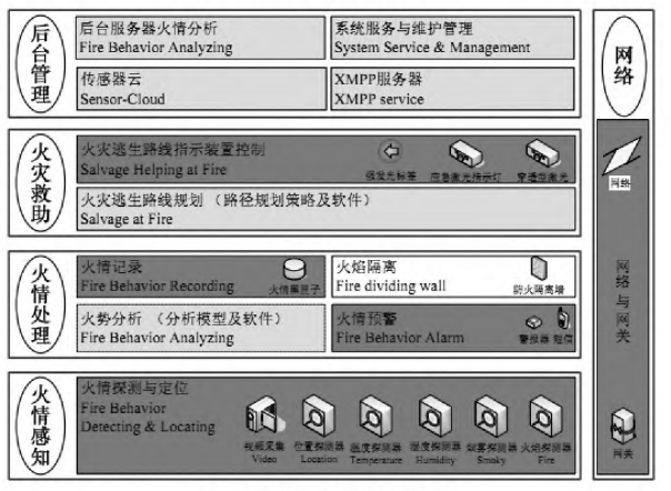 尊龙凯时(中国)人生就是搏!