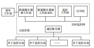 尊龙凯时(中国)人生就是搏!