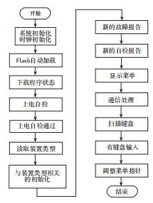 尊龙凯时(中国)人生就是搏!