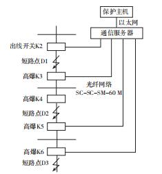 尊龙凯时(中国)人生就是搏!