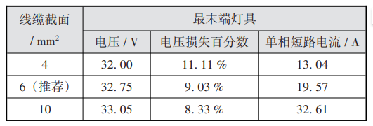 尊龙凯时(中国)人生就是搏!