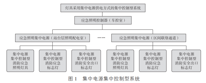 尊龙凯时(中国)人生就是搏!