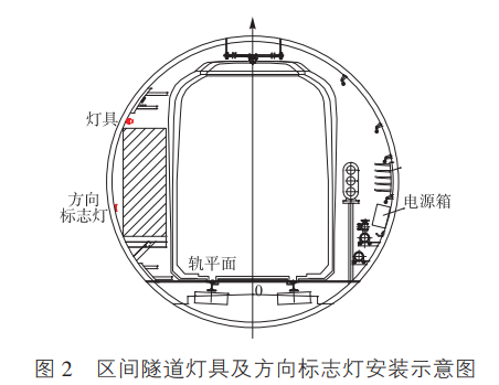 尊龙凯时(中国)人生就是搏!