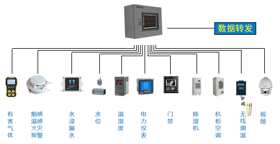 尊龙凯时(中国)人生就是搏!