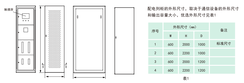 尊龙凯时(中国)人生就是搏!