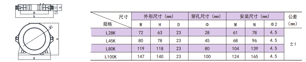 尊龙凯时(中国)人生就是搏!
