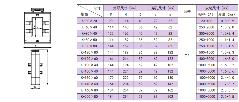 尊龙凯时(中国)人生就是搏!