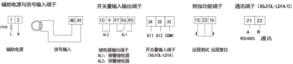 尊龙凯时(中国)人生就是搏!
