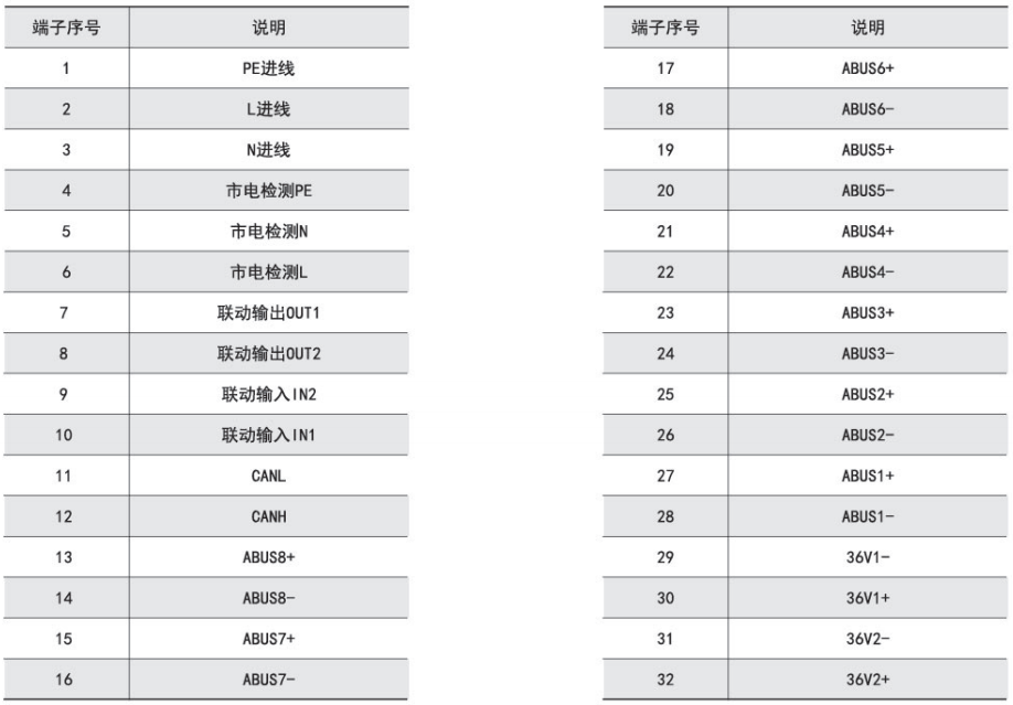 尊龙凯时(中国)人生就是搏!