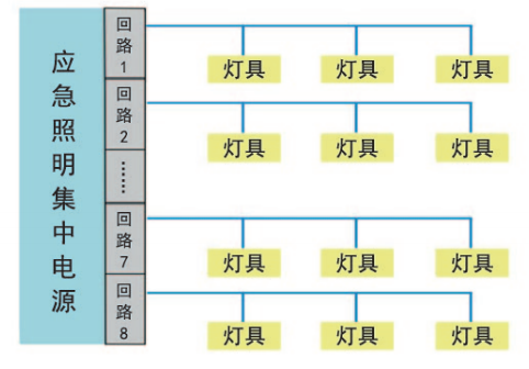 尊龙凯时(中国)人生就是搏!
