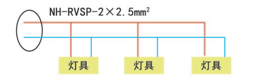 尊龙凯时(中国)人生就是搏!