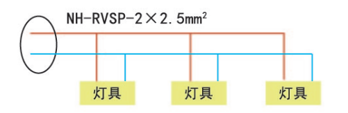 尊龙凯时(中国)人生就是搏!