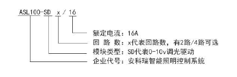 尊龙凯时(中国)人生就是搏!