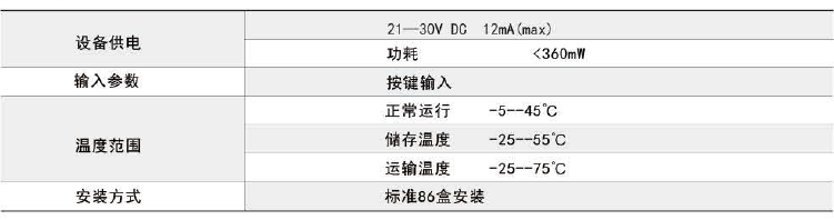 尊龙凯时(中国)人生就是搏!