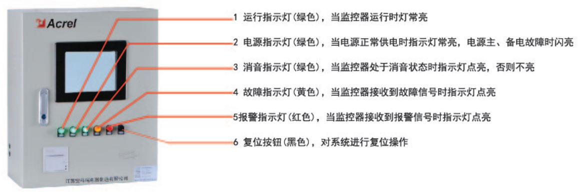 尊龙凯时(中国)人生就是搏!
