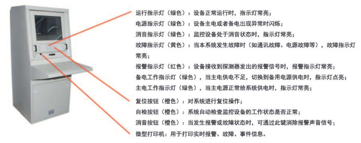 尊龙凯时(中国)人生就是搏!