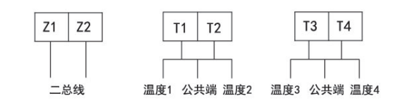 尊龙凯时(中国)人生就是搏!