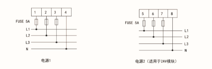 尊龙凯时(中国)人生就是搏!