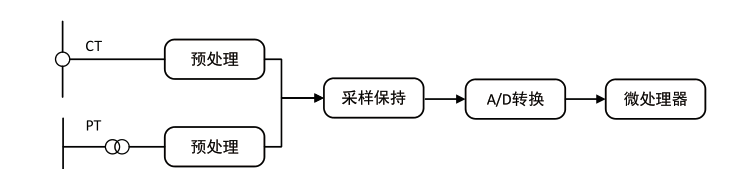 尊龙凯时(中国)人生就是搏!