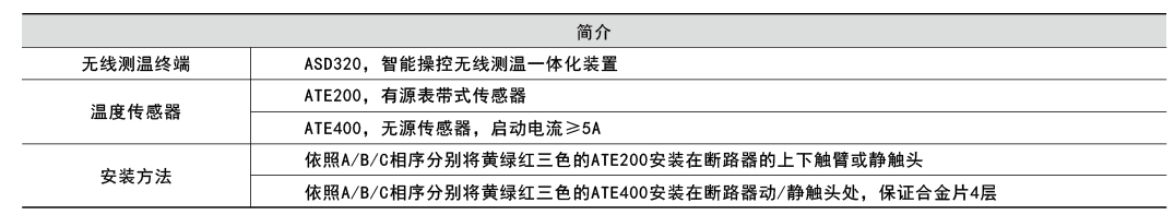 尊龙凯时(中国)人生就是搏!