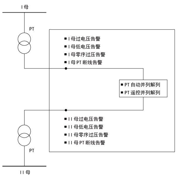 尊龙凯时(中国)人生就是搏!