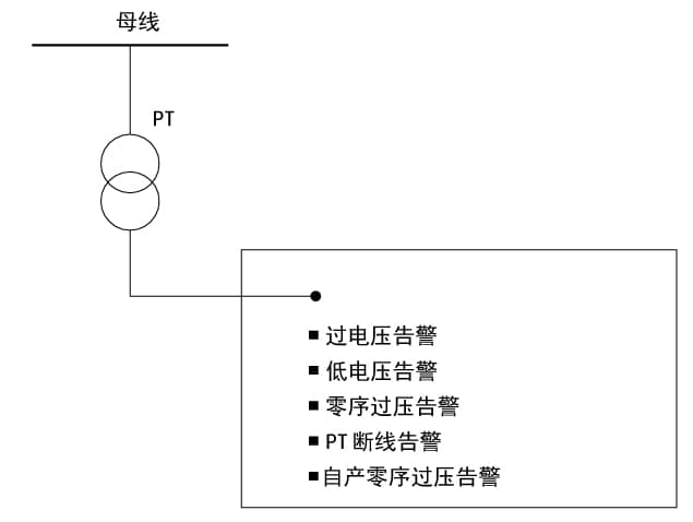 尊龙凯时(中国)人生就是搏!