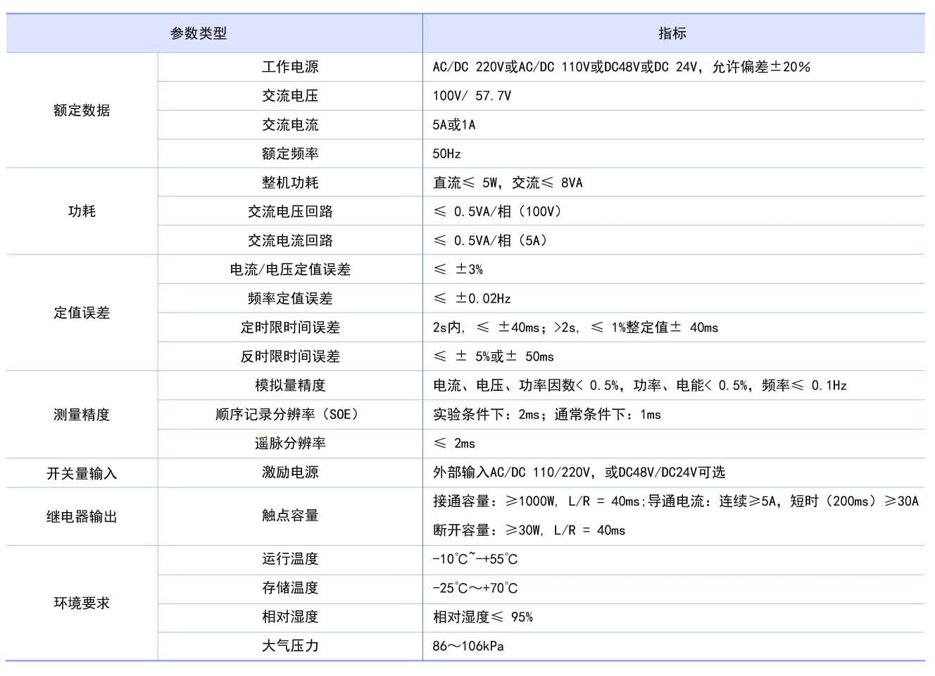 尊龙凯时(中国)人生就是搏!