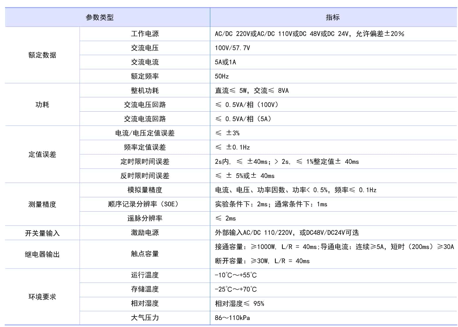 尊龙凯时(中国)人生就是搏!