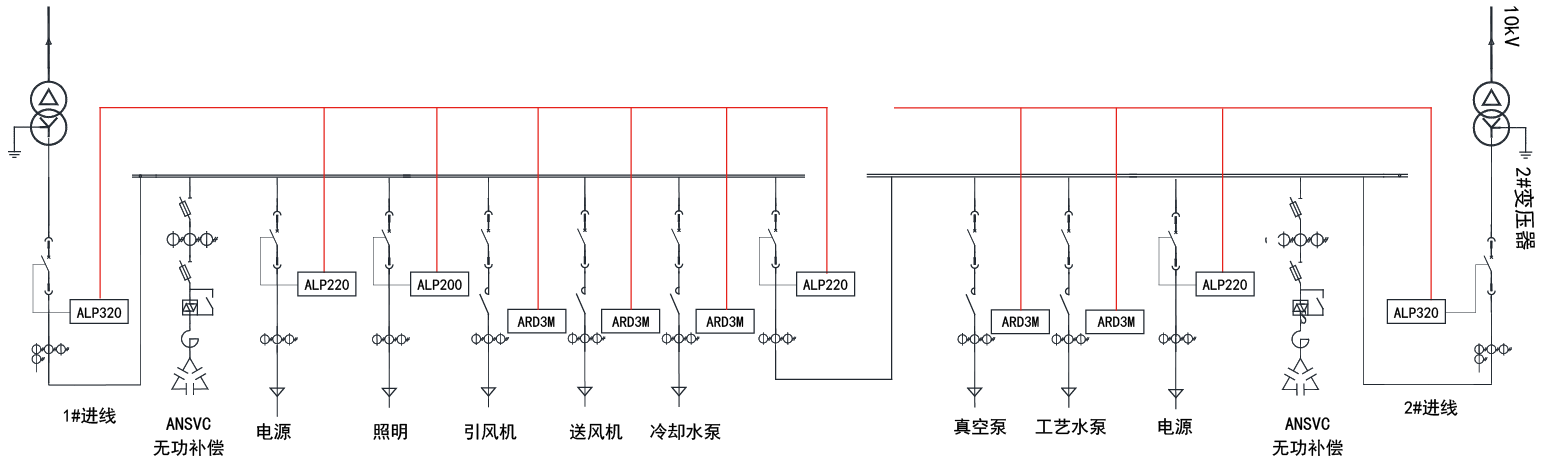 尊龙凯时(中国)人生就是搏!