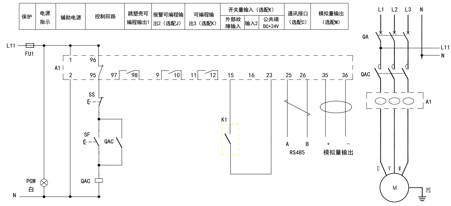 尊龙凯时(中国)人生就是搏!
