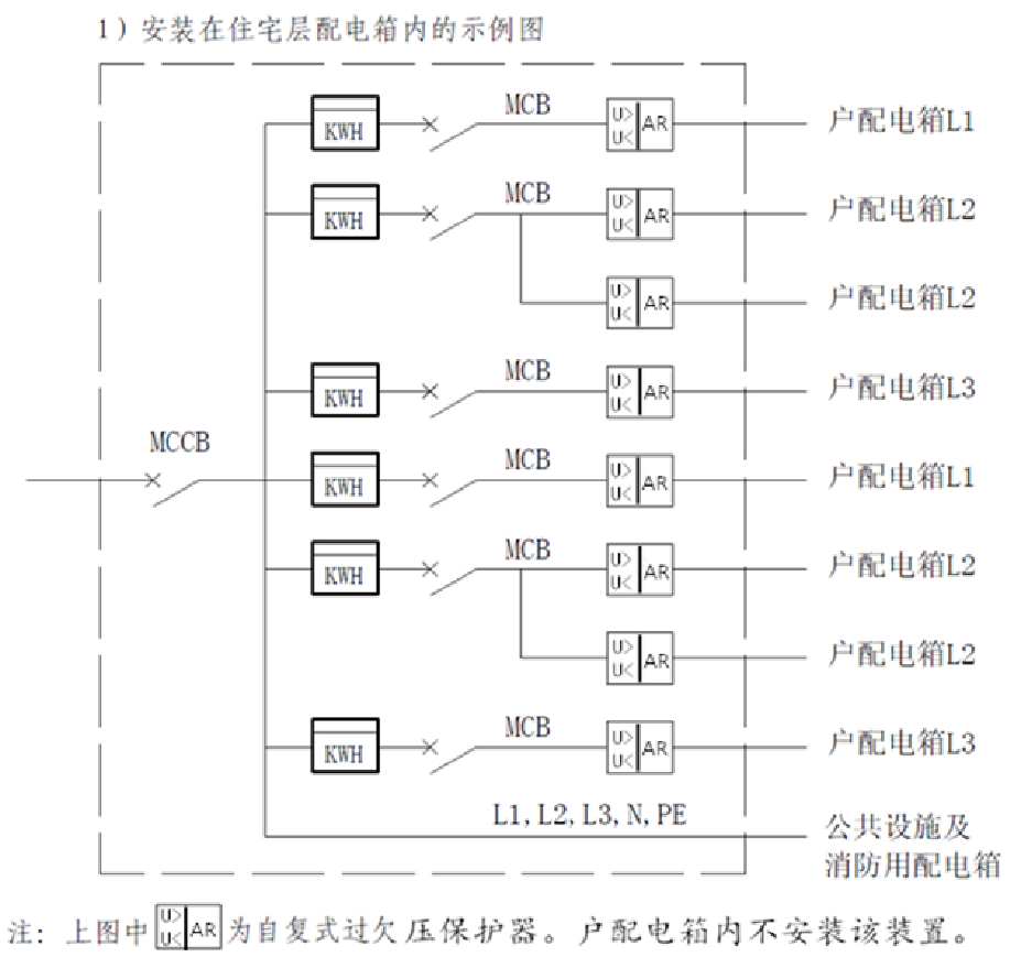 尊龙凯时(中国)人生就是搏!
