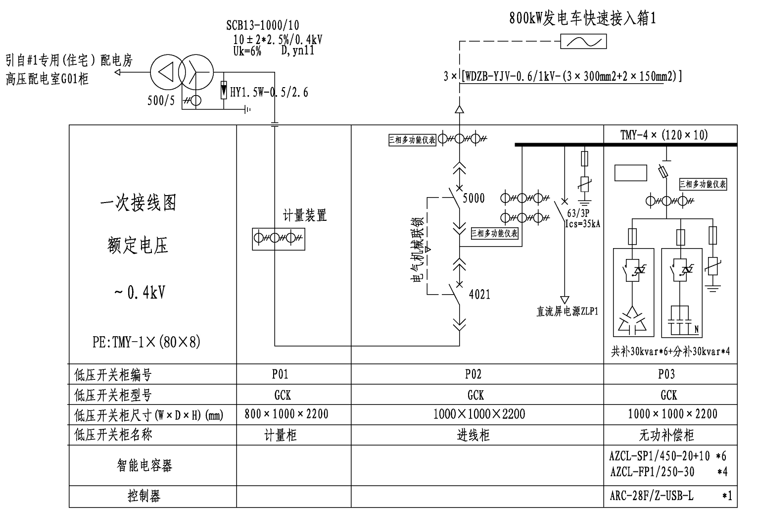 尊龙凯时(中国)人生就是搏!