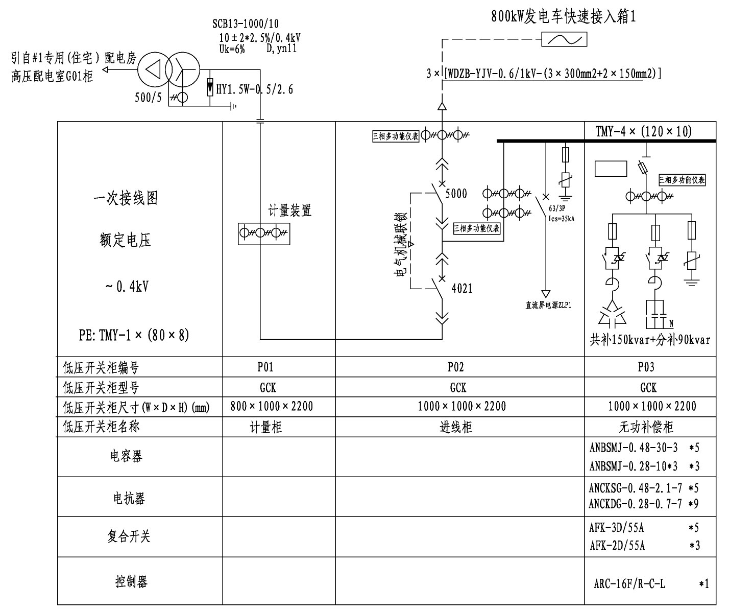 尊龙凯时(中国)人生就是搏!